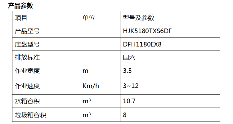 2、HJK5180TXS6DF型洗扫车.png