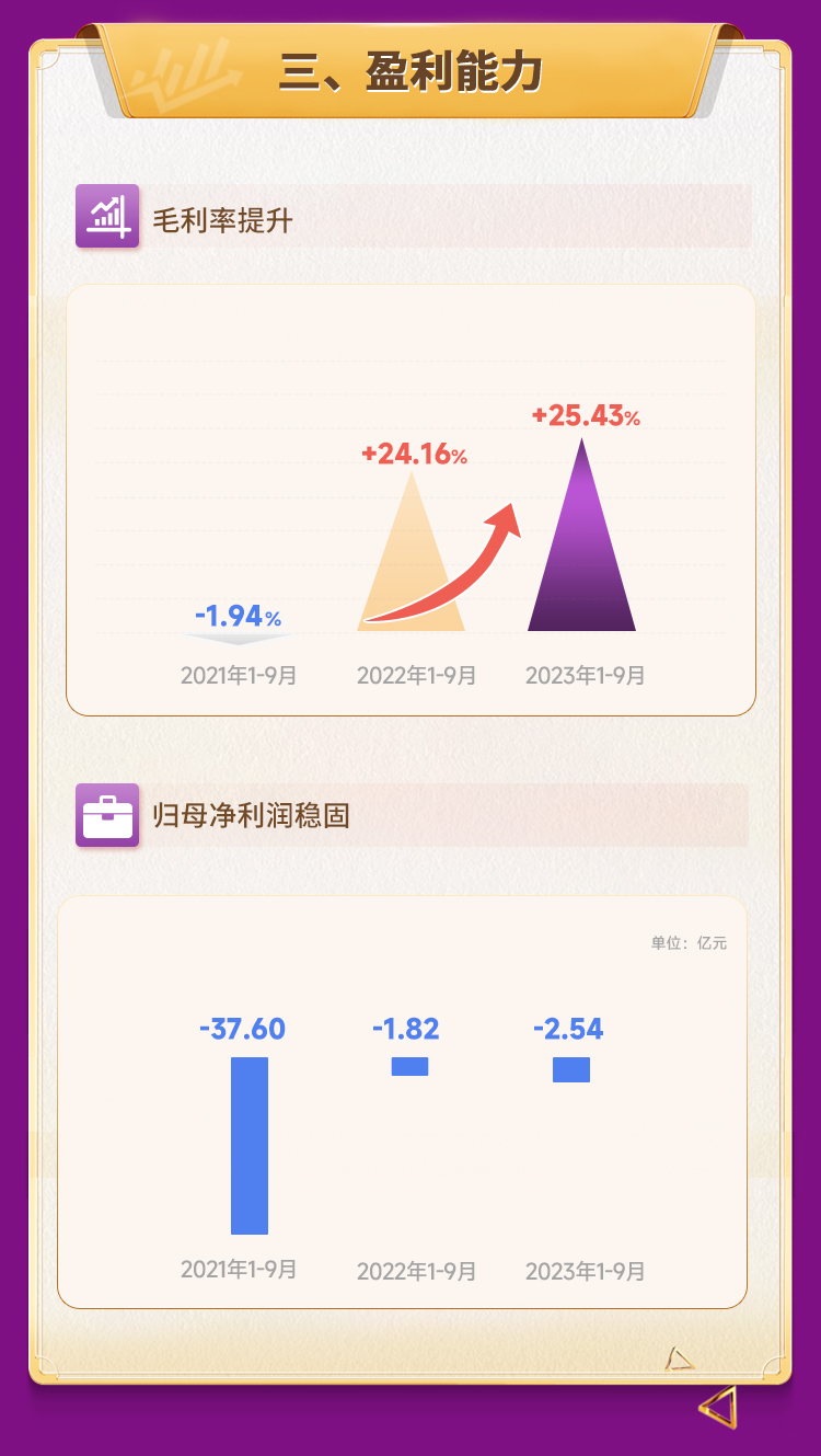 博猫游戏1026v1_04.jpg